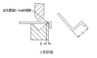 钣金加工中数控折弯加工零件范围及加工精度参数的详细解答-恒峰g22网页版登录-恒峰(中国)
