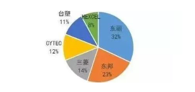 涉及钣金加工行业、全球领先的高客户设备-恒峰g22网页版登录-恒峰(中国)