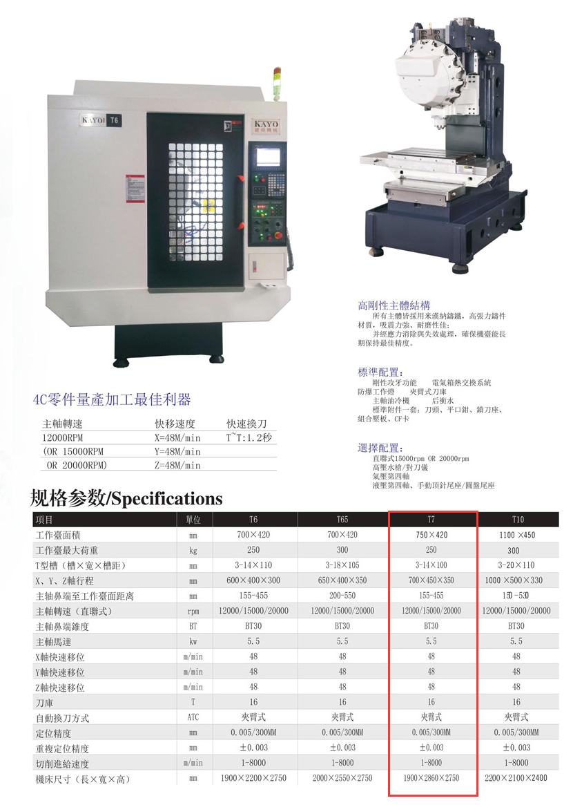 CNC-T7-恒峰g22网页版登录-恒峰(中国)